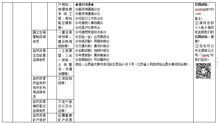 朔州市质量技术监督局最新招聘信息与职业机会深度解析