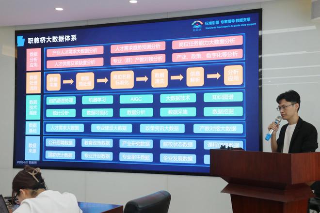 五华区数据和政务服务局领导团队概览