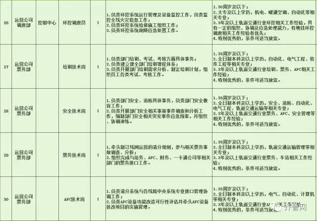 琼海市特殊教育事业单位招聘启事概览