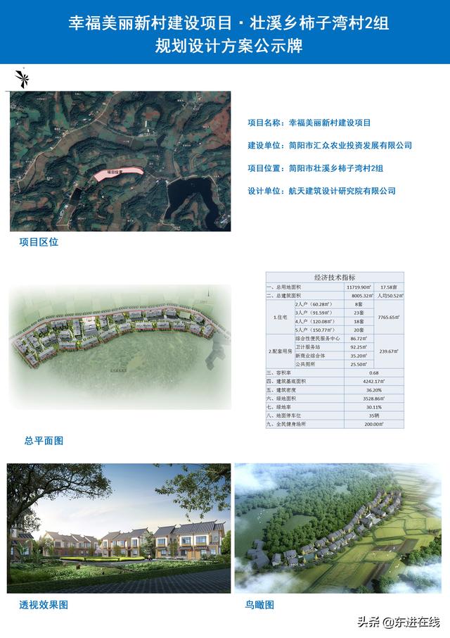 苇子峪镇新项目，引领地区发展的强大动力源泉