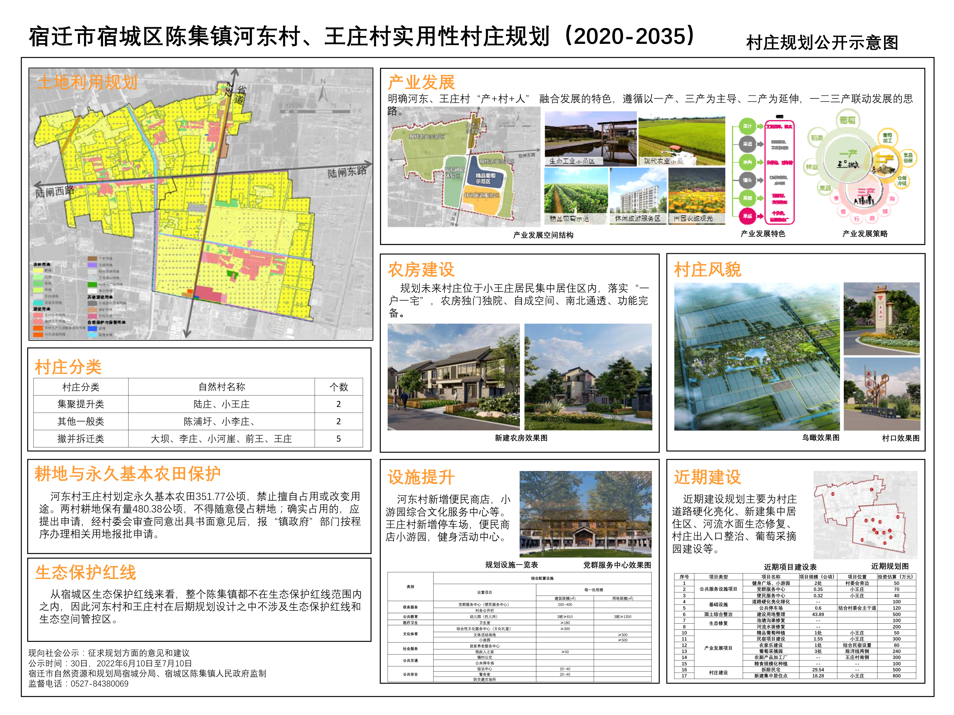 试雨村委会全新发展规划展望