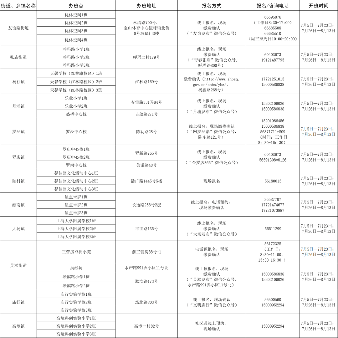 兴山区初中最新招聘信息深度解析