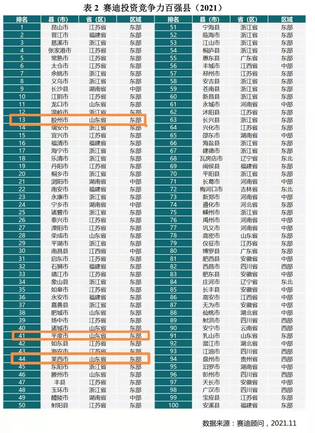 莱西市统计局最新新闻解读与分析