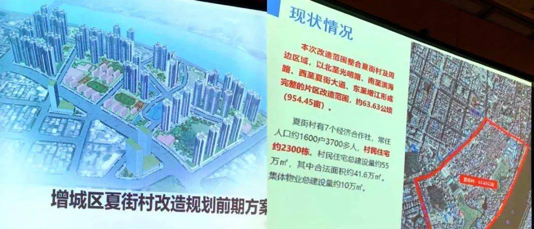 附城街道最新发展规划，塑造未来城市新蓝图