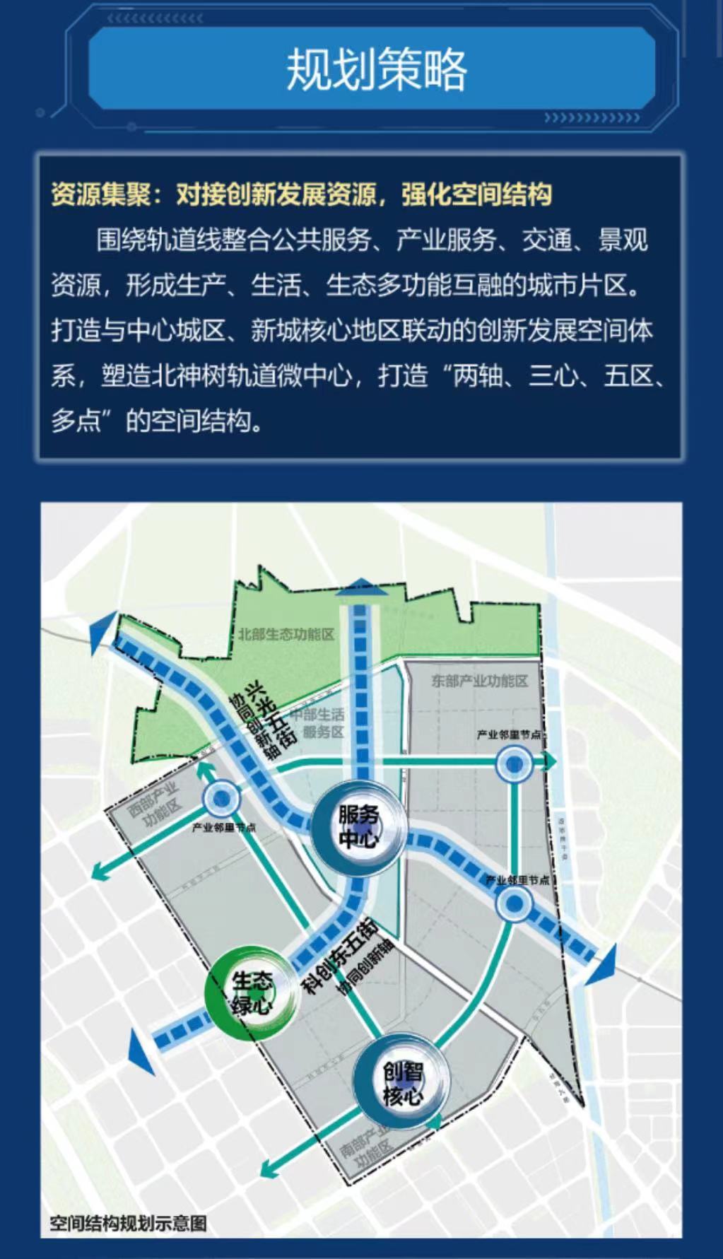 燕塔街道未来发展规划揭秘，塑造城市新面貌的蓝图