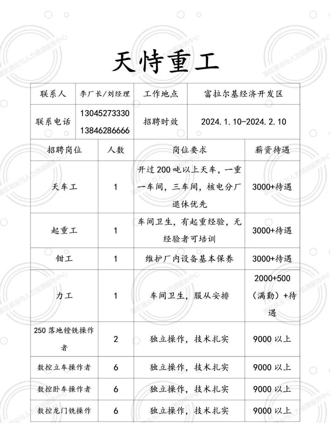 富拉尔基区防疫检疫站最新招聘概览