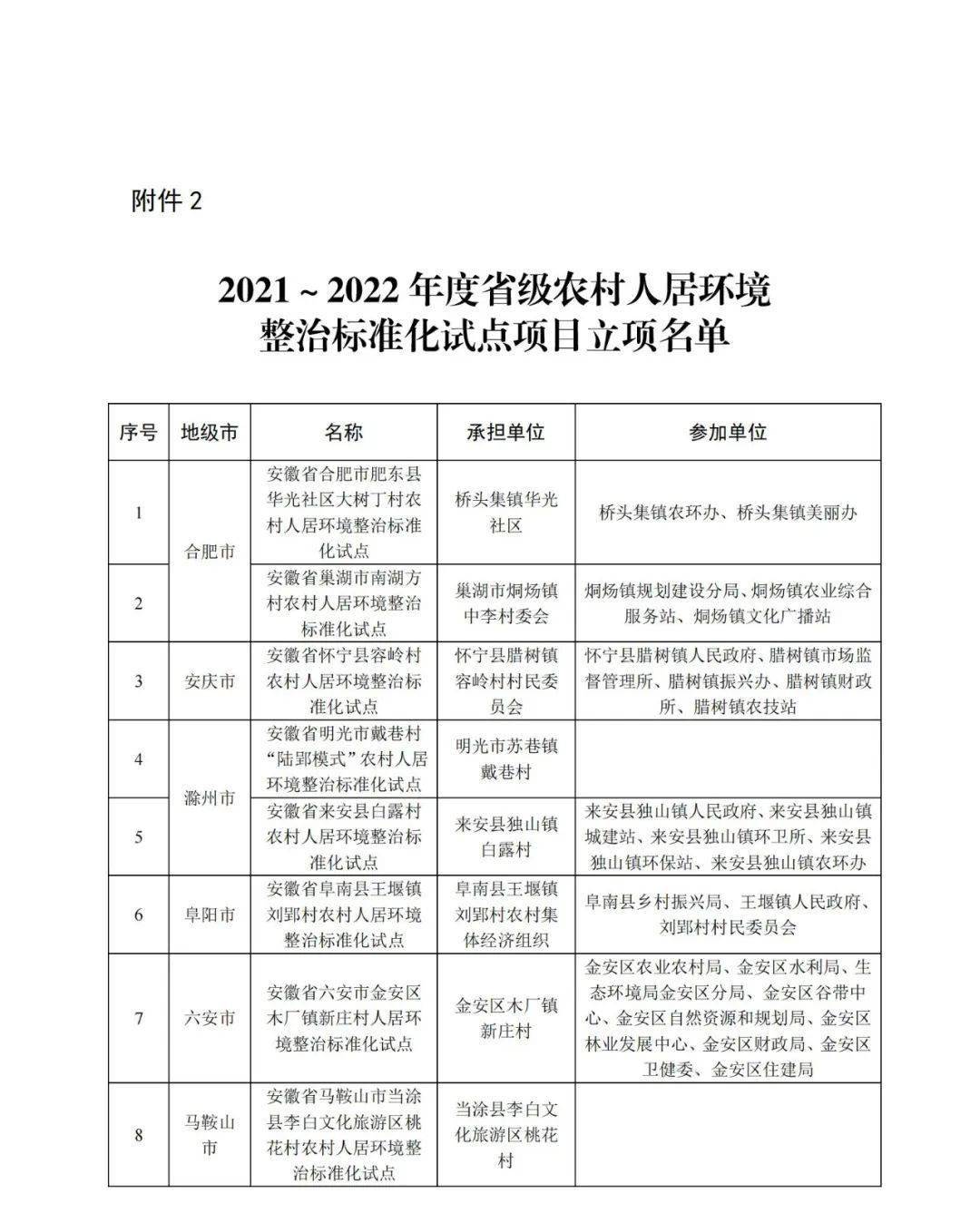 宁国市市场监督管理局最新招聘信息深度解析