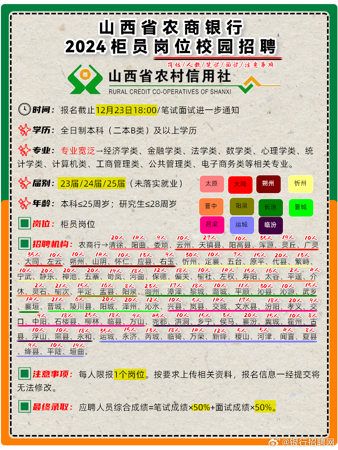 上双村委会最新招聘信息动态解读