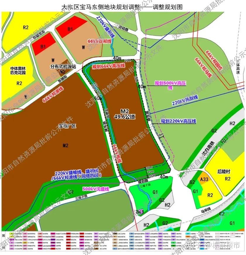 大东区医疗保障局最新发展规划，构建全方位高品质医疗保障体系