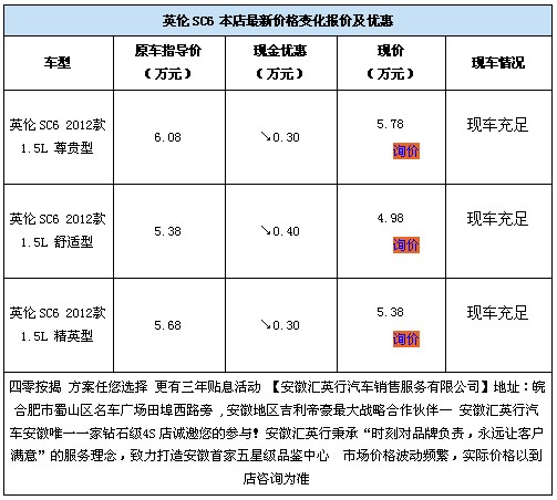 英伦SC6深度测评，车辆性能与特点全面解析