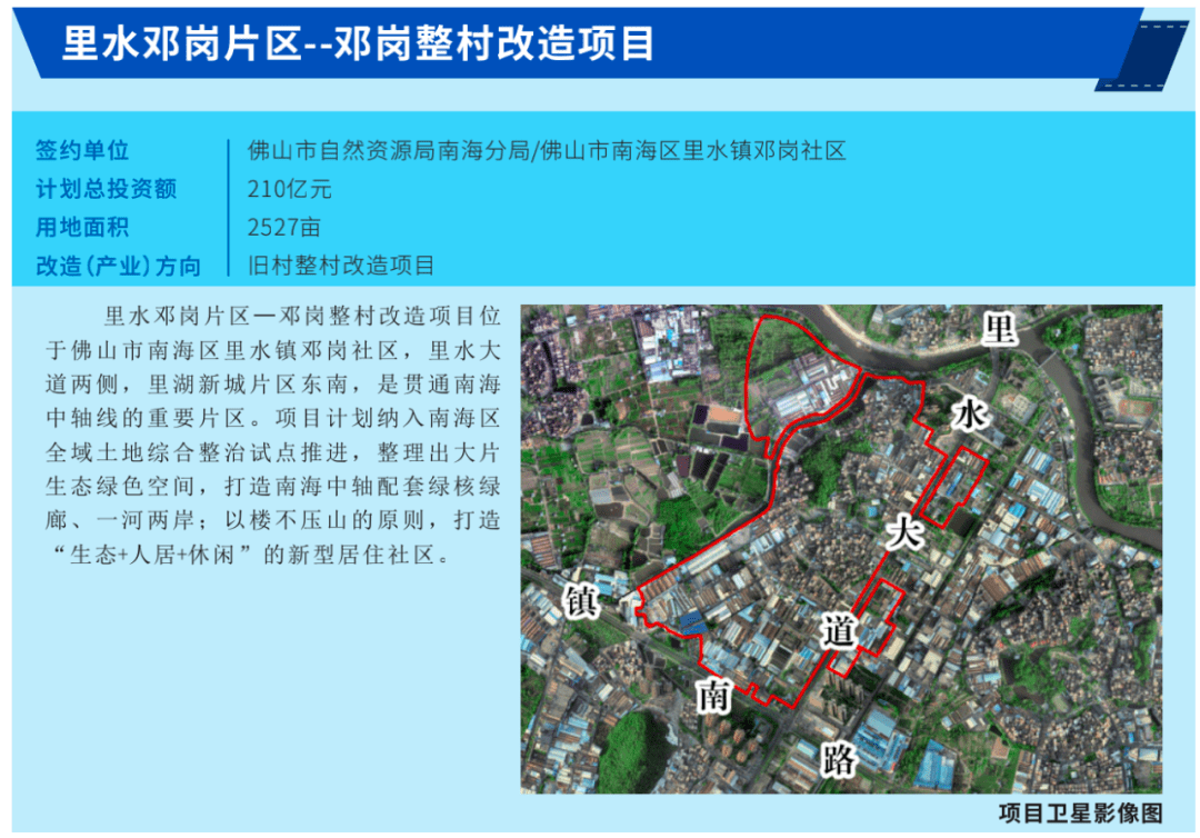 邓学村新项目，引领未来，塑造繁荣新篇章
