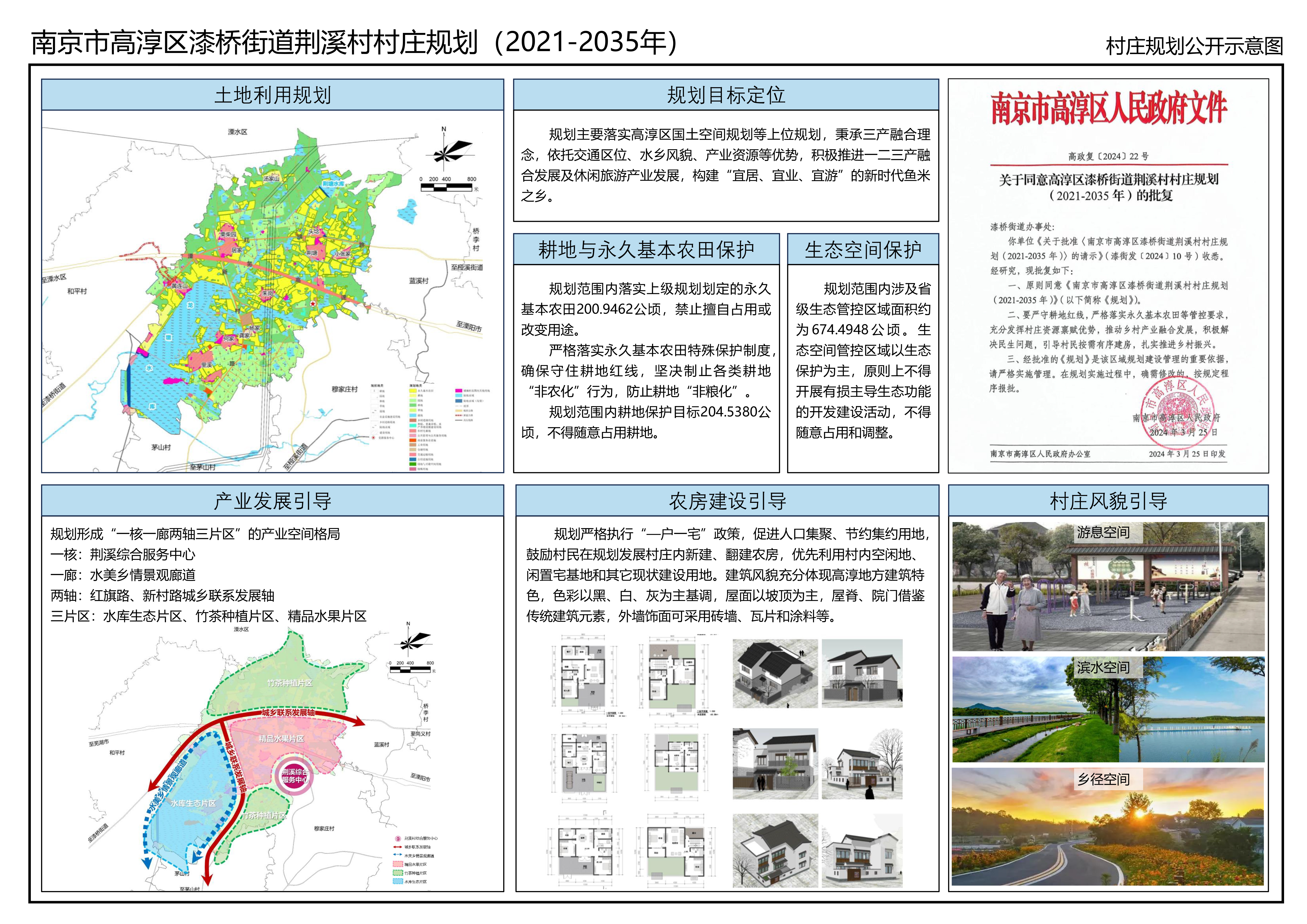 阴洼滩村委会发展规划引领乡村未来繁荣，塑造新面貌