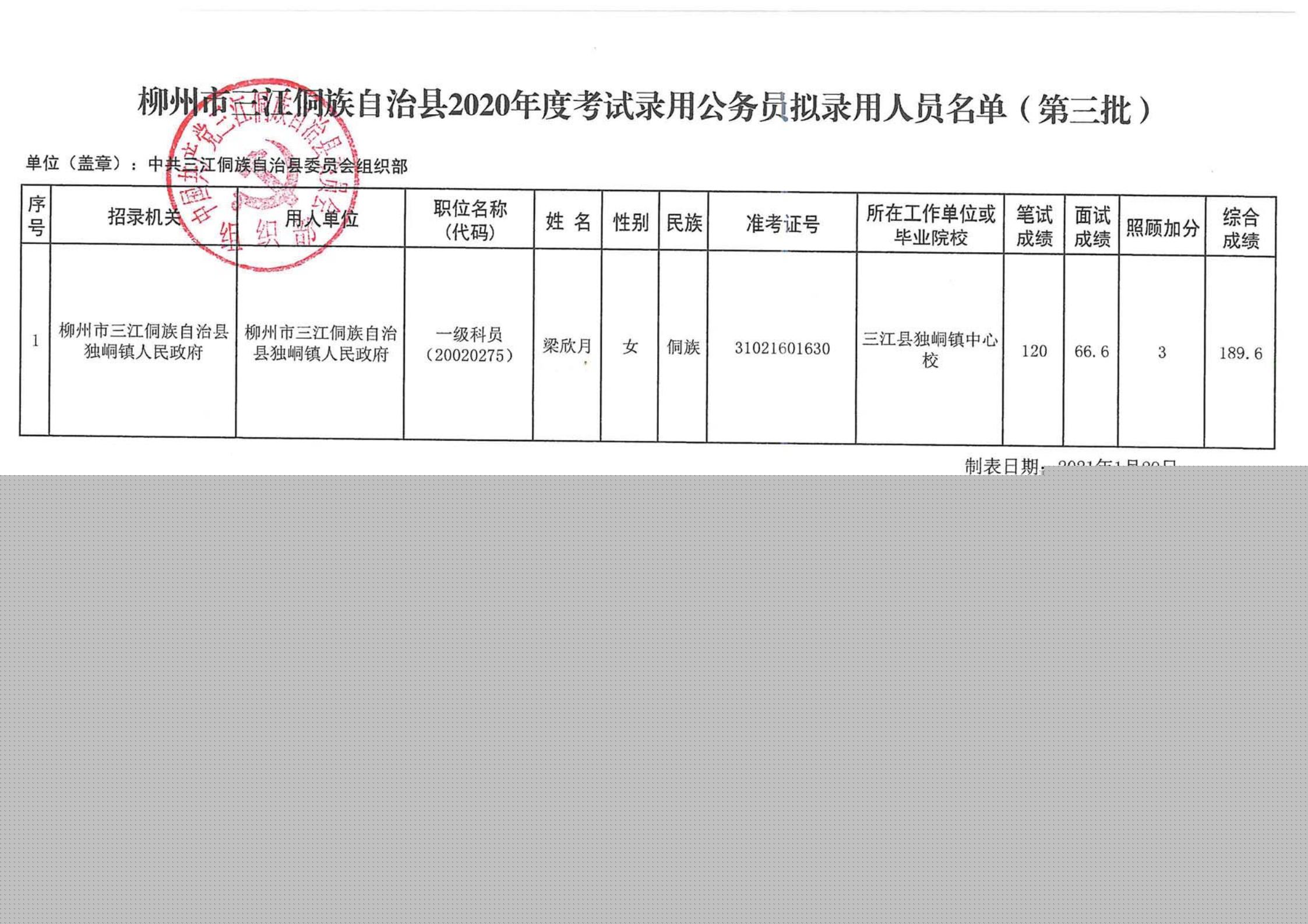 华坪县公路运输管理事业单位招聘解读公告发布