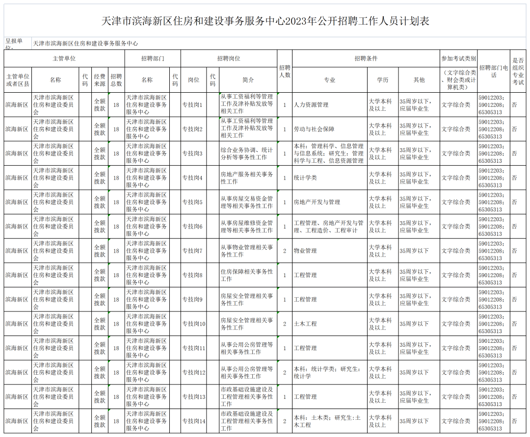 宝坻区康复事业单位新项目启动，助力康复服务升级发展