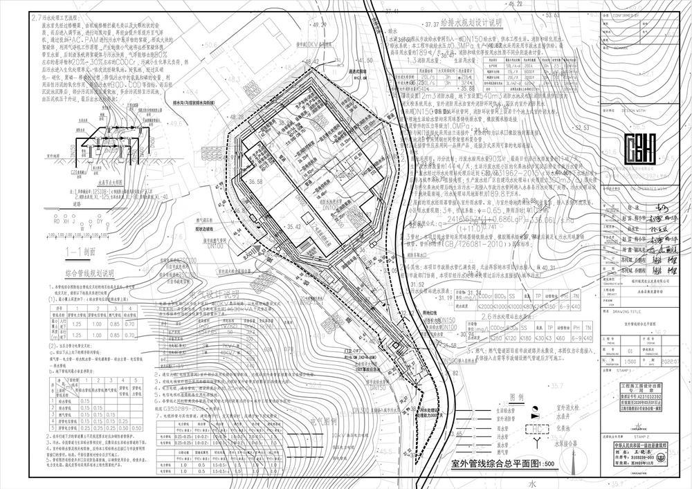 城峰镇最新发展规划，蓝图展望与未来展望展望