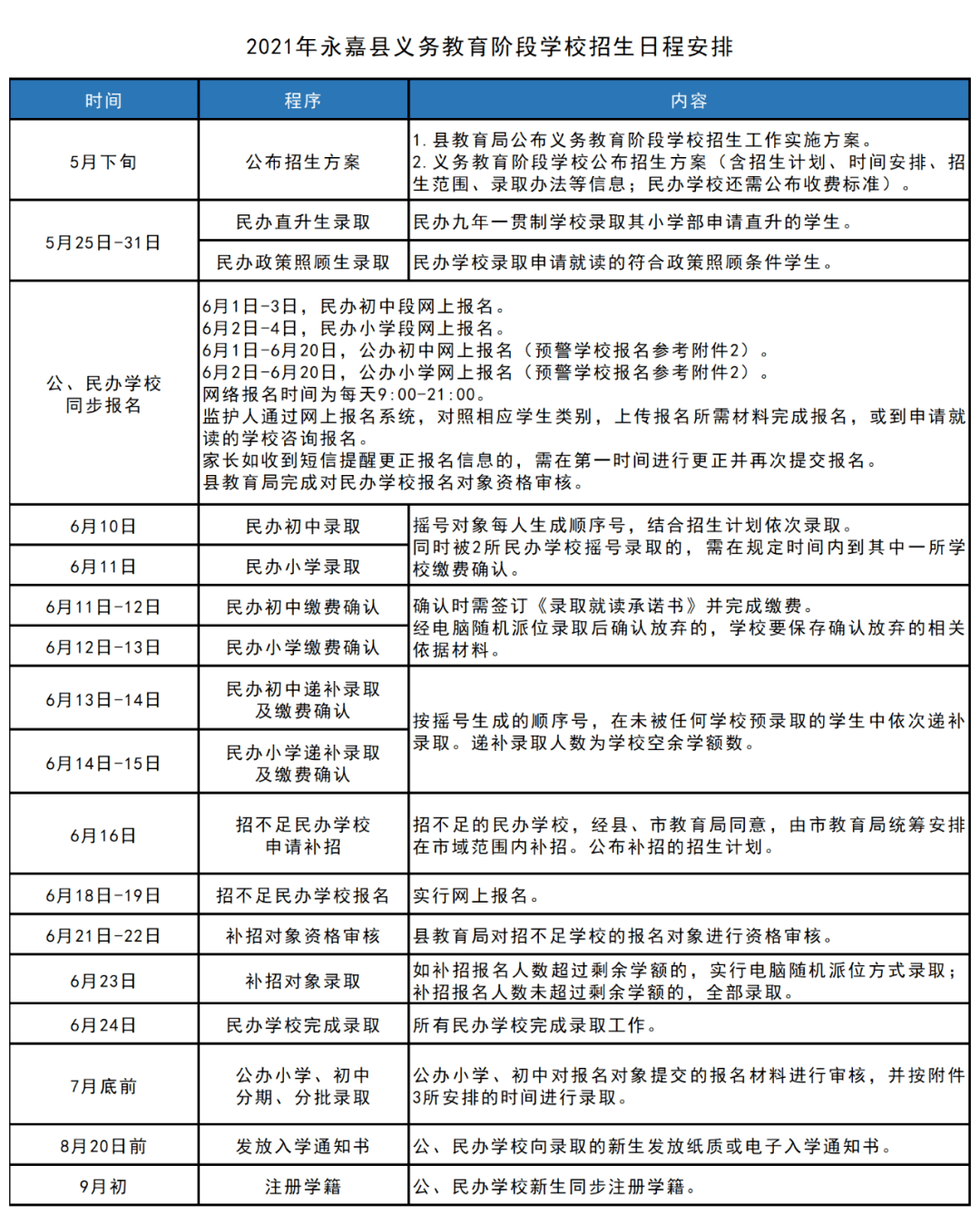 共和县农业农村局最新发展规划概览