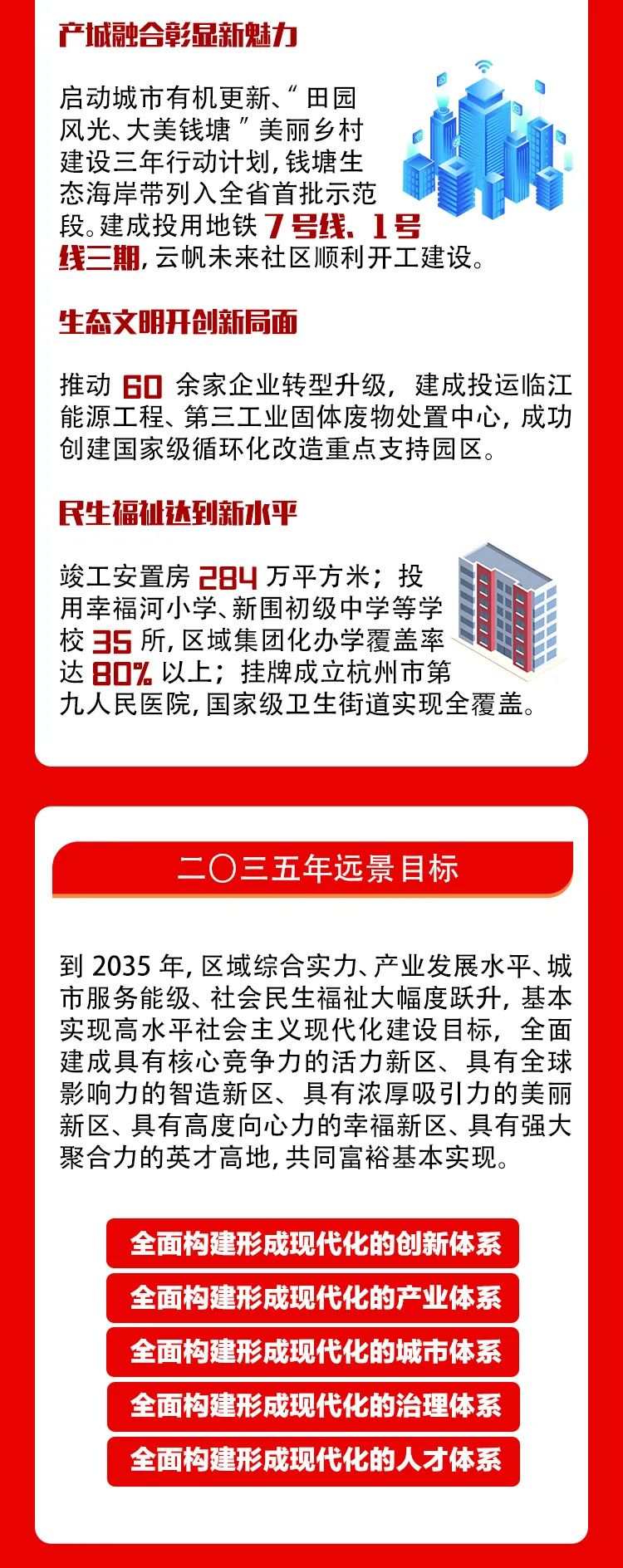 五头镇未来繁荣共享，最新发展规划揭秘