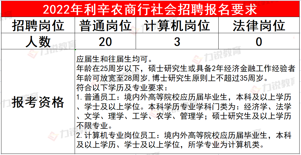 利辛县防疫检疫站最新招聘信息与未来工作展望