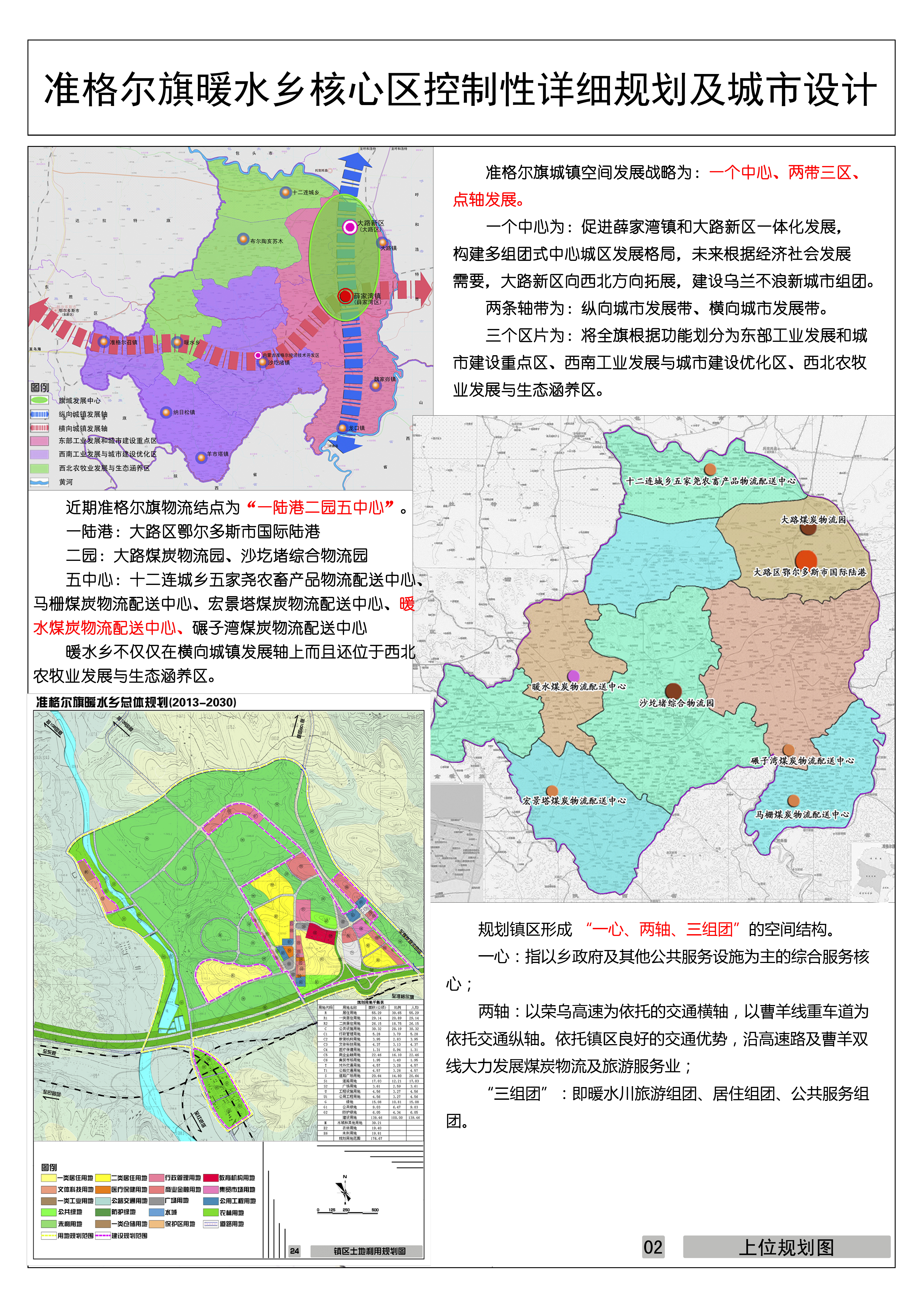 沙尔沁镇未来蓝图发展规划揭秘