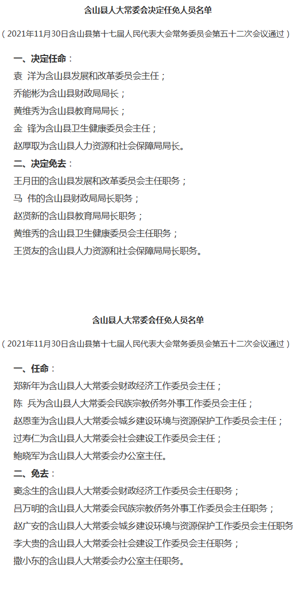 鄢陵县财政局人事任命动态更新