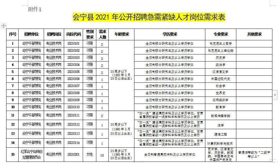 林口县级托养福利事业单位招聘启事全新发布