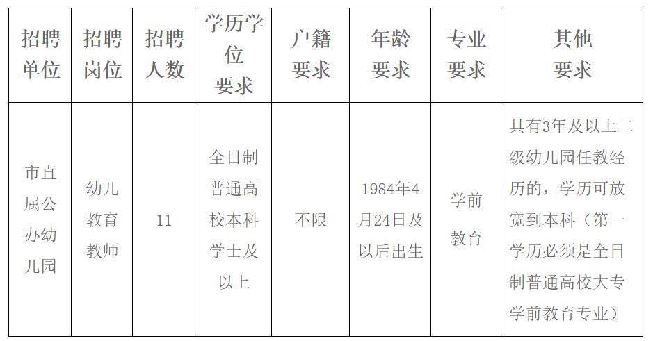 永新县特殊教育事业单位招聘启事全新发布