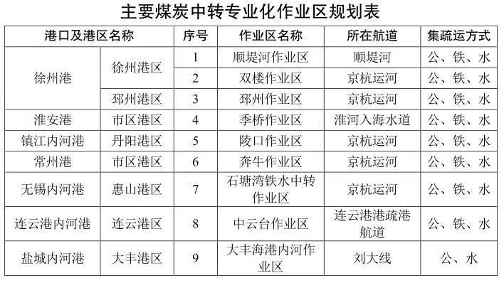 陵口镇未来城市新面貌塑造，最新发展规划揭秘
