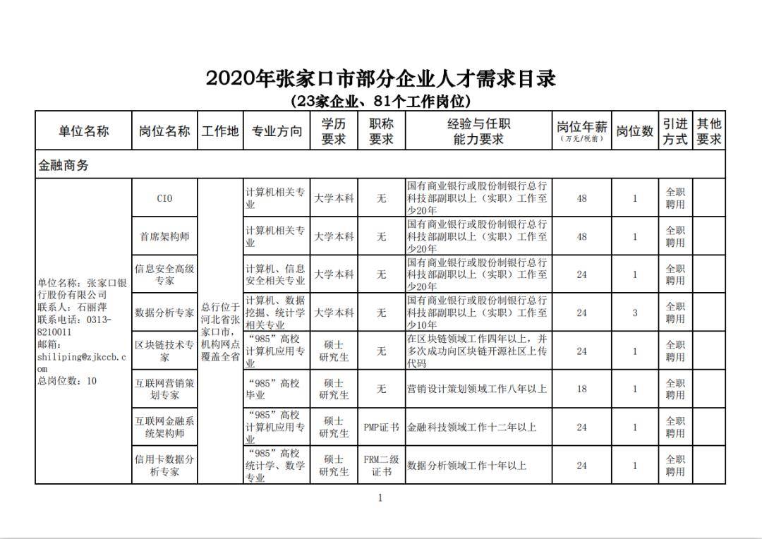 张家口市粮食局最新招聘信息深度解析