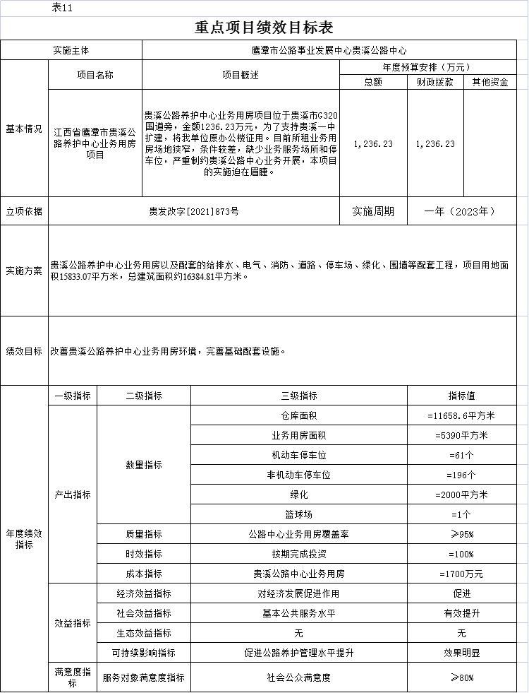 永泰县级公路维护监理事业单位人事任命新鲜出炉