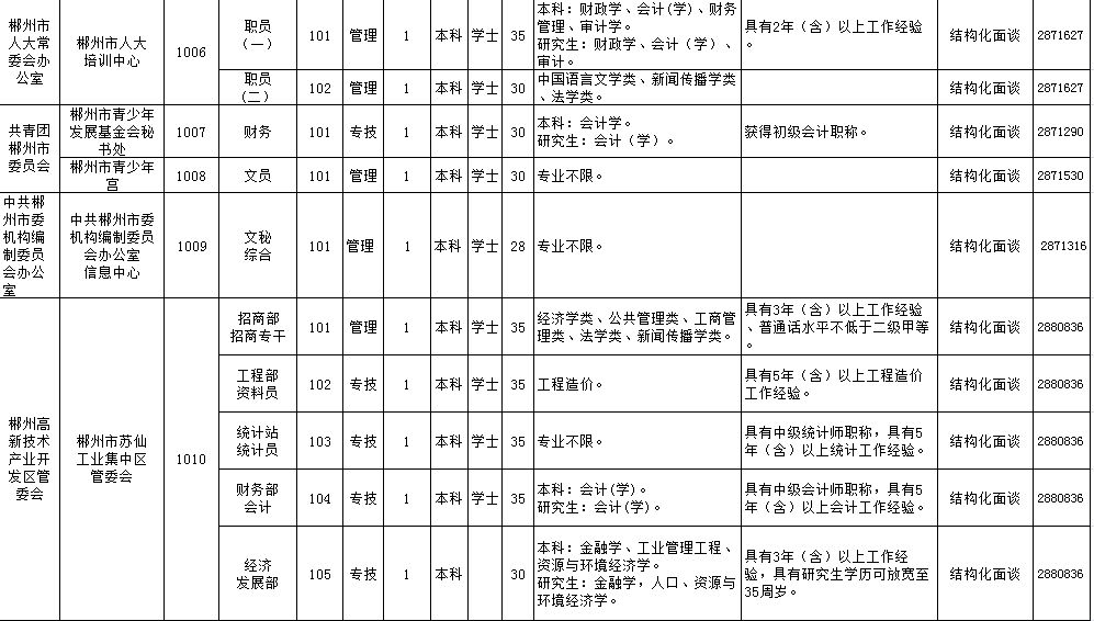 汝城县特殊教育事业单位人事任命动态深度解析