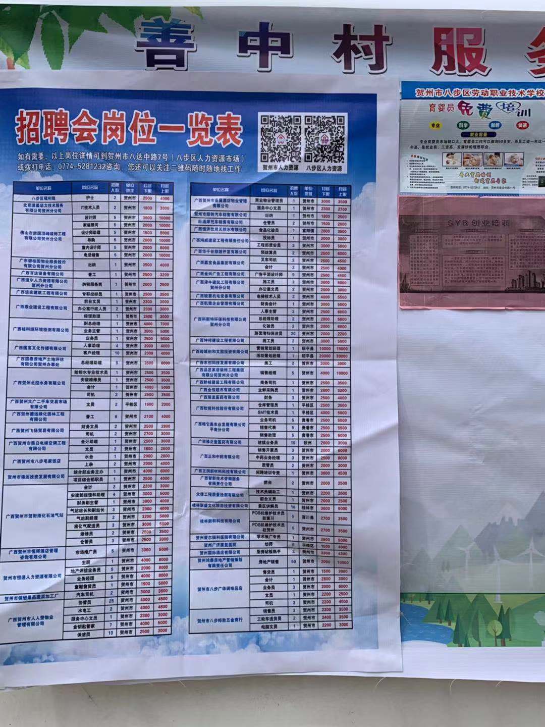 尤庆村最新招聘信息全面解析